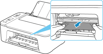 Canon Inkjet Handleidingen Ts Series Er Is Papier Vastgelopen